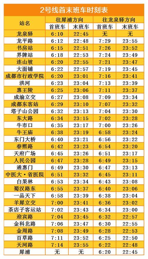 成都地铁延迟运营时间