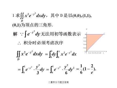 二重积分区域为圆时怎么定角度