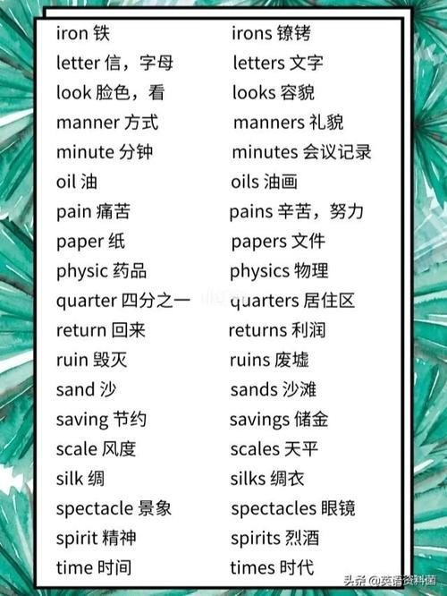形式不同意思