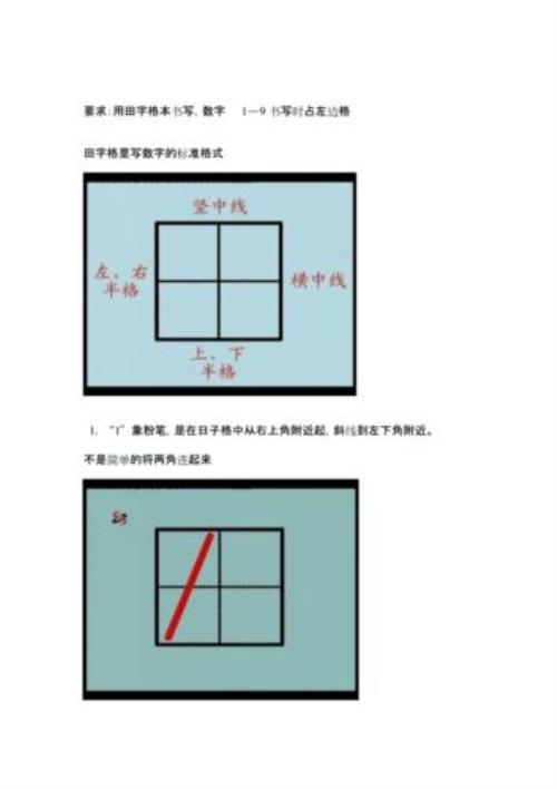 数字写在格子的右边可以吗