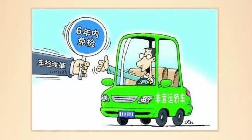 车辆行审是什么意思