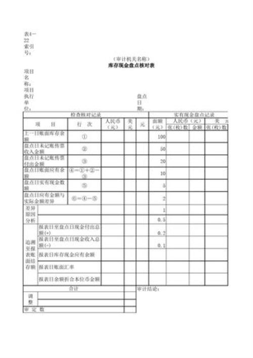 货币资金底稿怎么填