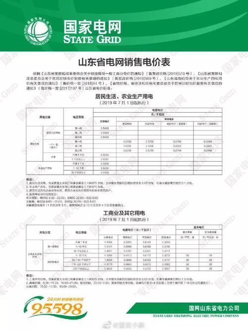 兆瓦与千瓦怎样换算