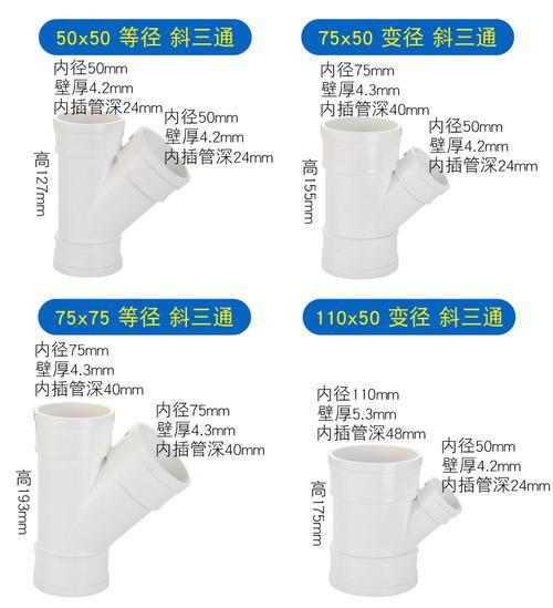 pvc下水管40改50怎么施工