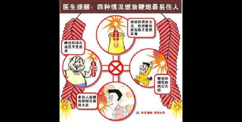 许昌春节烟花燃放规定