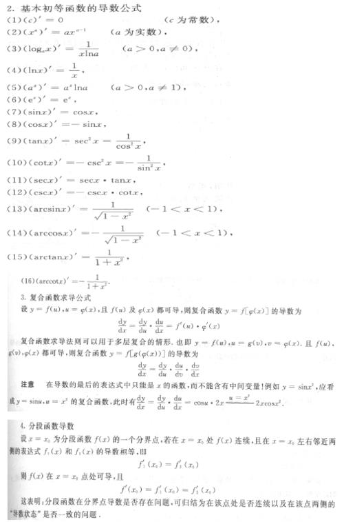 导数的四则运算法则公式