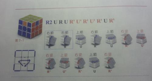 三阶魔方第三层十字公式