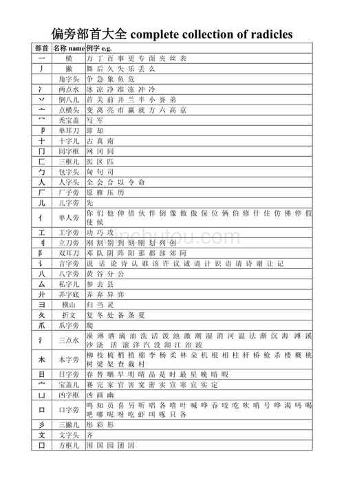 着是什么结构的字部首