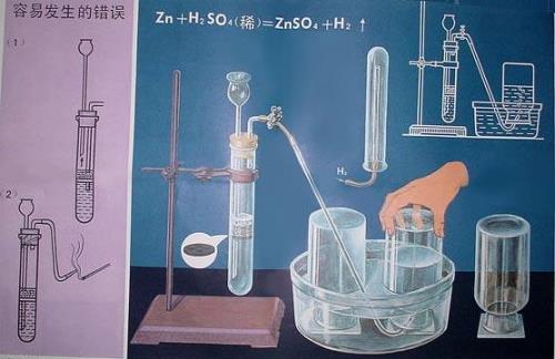氢气的最小点火能量