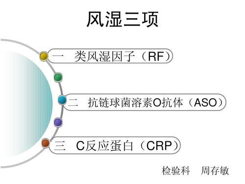 ASO检验是什么