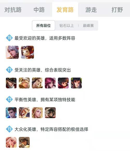王者荣耀bp是什么意思