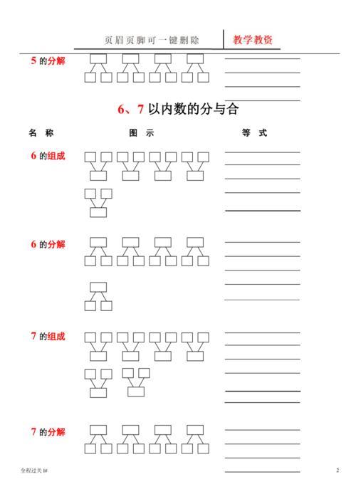 一年级背诵分与合有意义吗