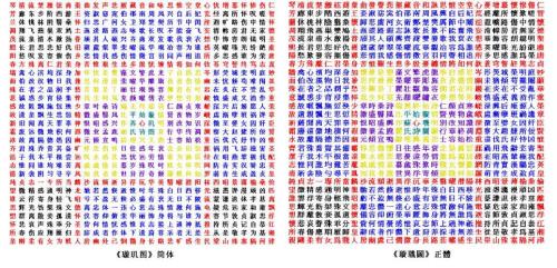 苏惠璇玑图原文