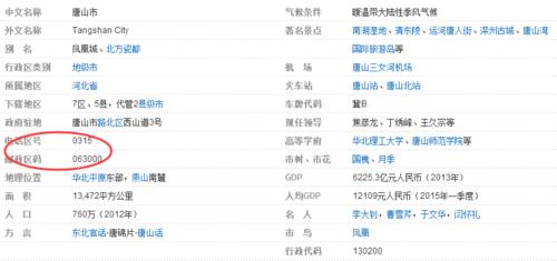 江门市的区号是多少
