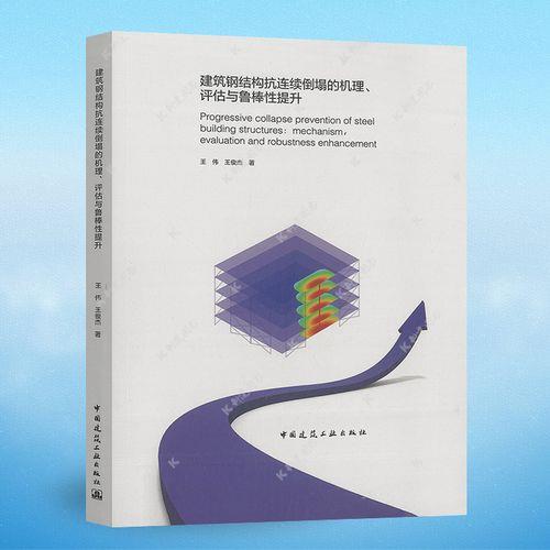 什么是鲁棒性