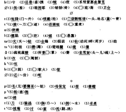 莆田话新年祝福