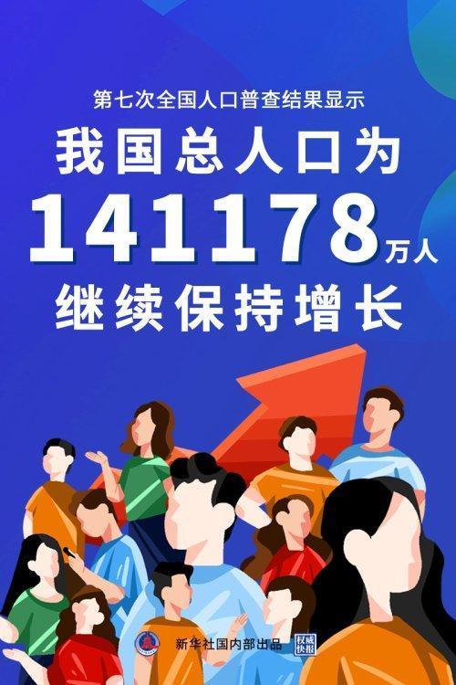 我国人口新特点