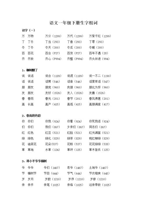 姓字组词一年级下册