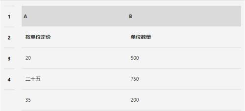 excel 函数运算电脑配置