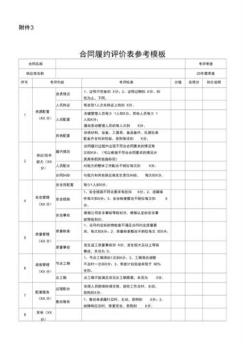 合同履约成本在报表中怎么列