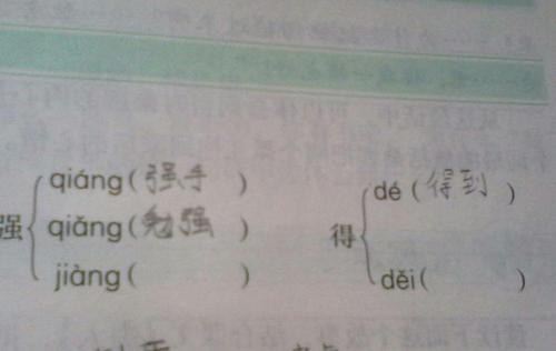 提字的多音字怎么组词