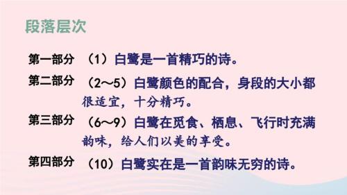 五年级上册白鹭一共有几个成语