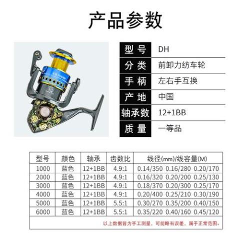 纺车轮dh什么意思