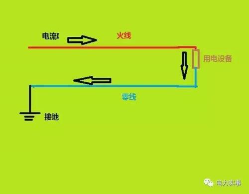 火线比零线粗可以吗