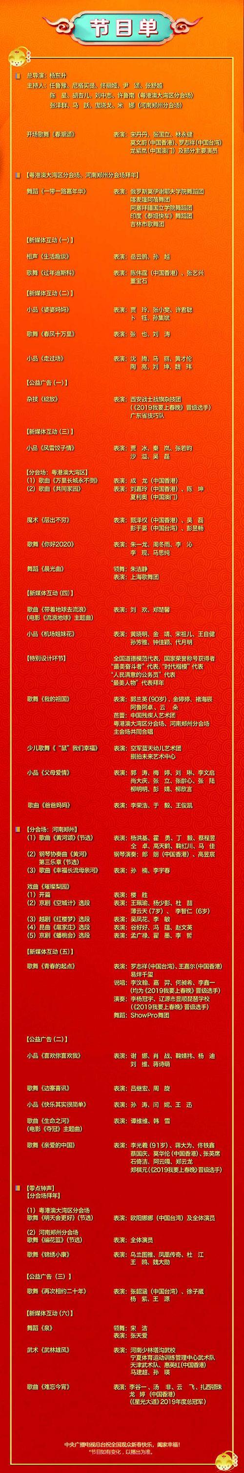 山东春节联欢晚会节目单