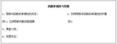 教师教学方法单调的原因分析