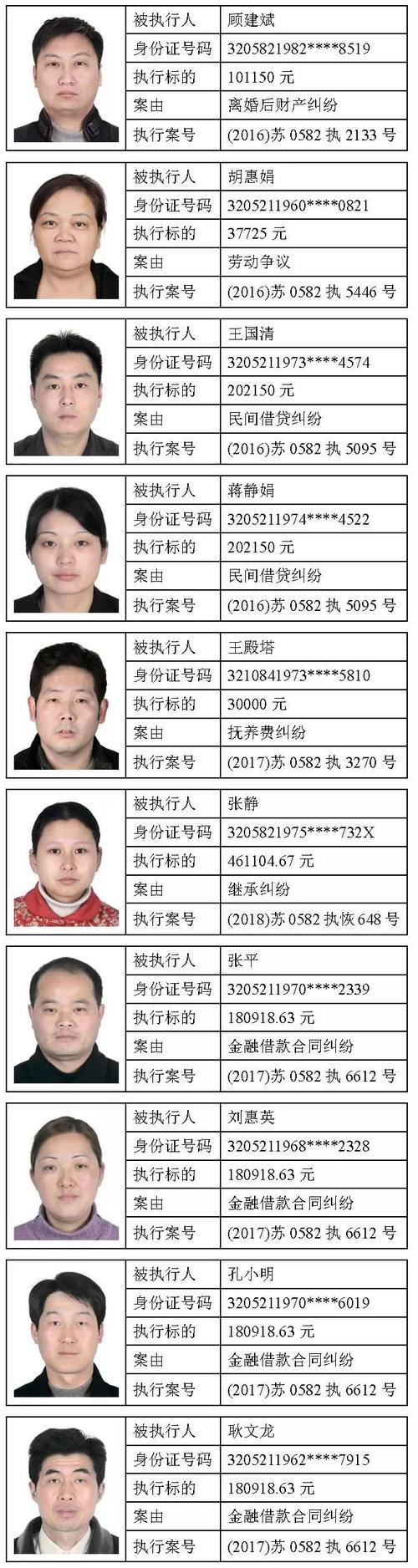 张家港单玉珍案结案了吗
