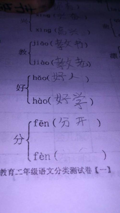 冲的多音组词
