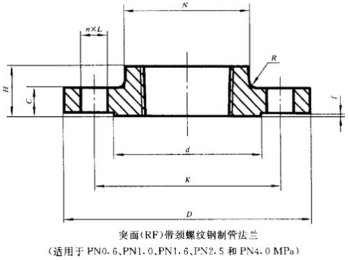 法兰盘3个孔的咋算中心距