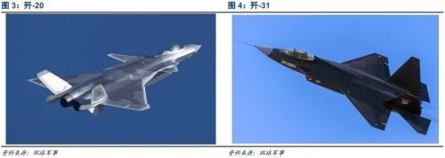 沈飞六代机和成飞六代机