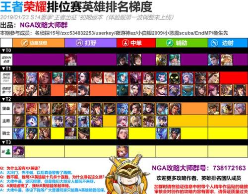 王者荣耀排位赛等级顺序