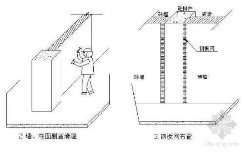 装饰抹灰分格、嵌缝是什么