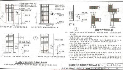 楼梯插筋规范