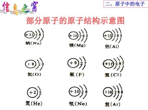 氮气的相对原子质量