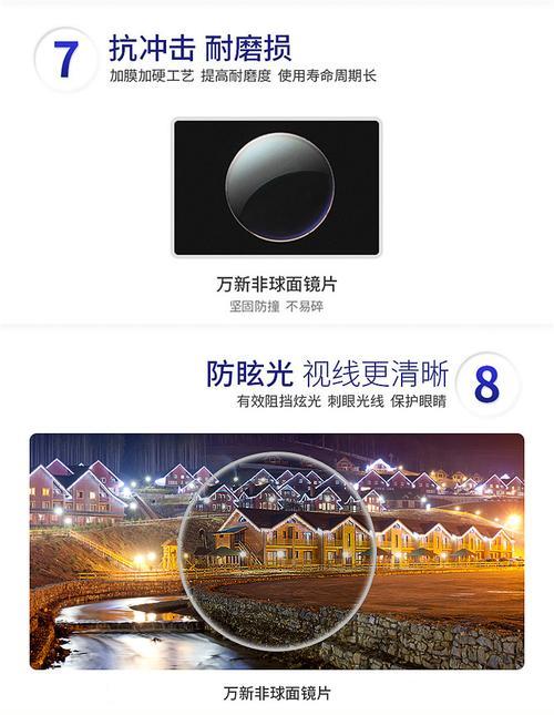万新镜片怎么样