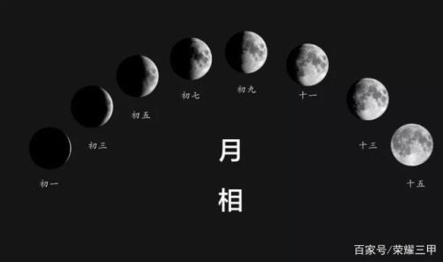 1711年9月25号阴历什么日子