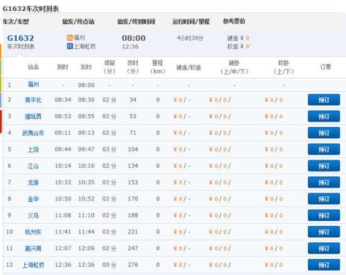 g639高铁途经站点