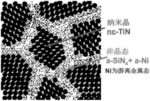 瓷砖纳米涂层贵吗