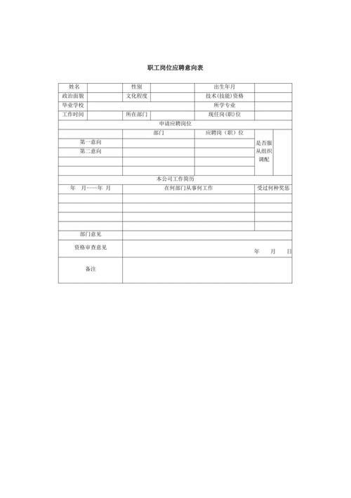第一意向是什么意思