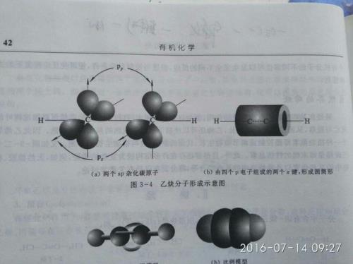 硫酸根离子的杂化轨道为什么是sp3