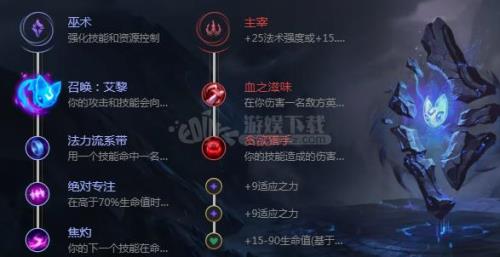 未来杰克有什么技能
