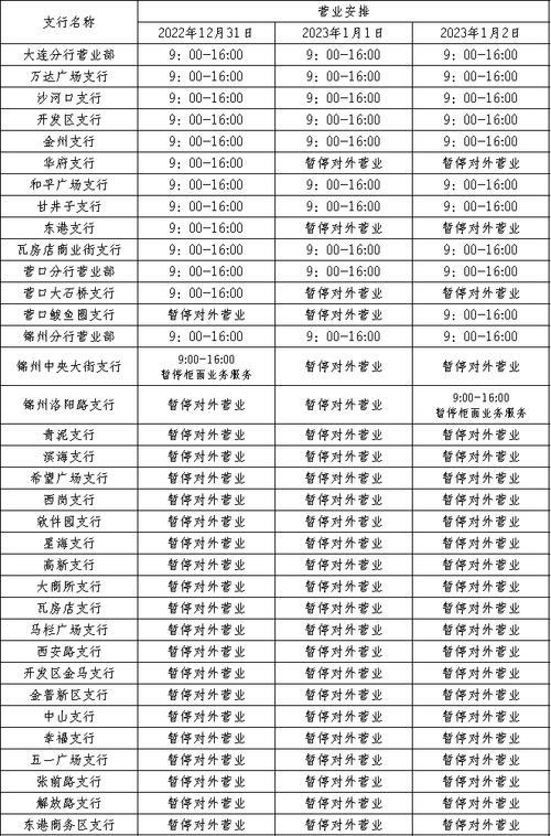 哈尔滨斯卡拉2023年营业时间
