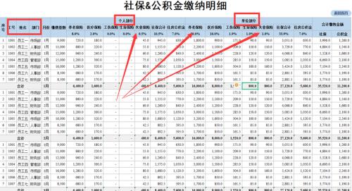 公积金缴纳明细怎么查询