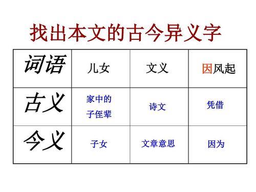 黄泉的古义和今义