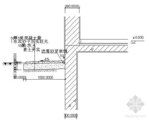 沟槽工程内墙和外墙分别是什么