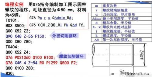 g87螺纹指令编程实例